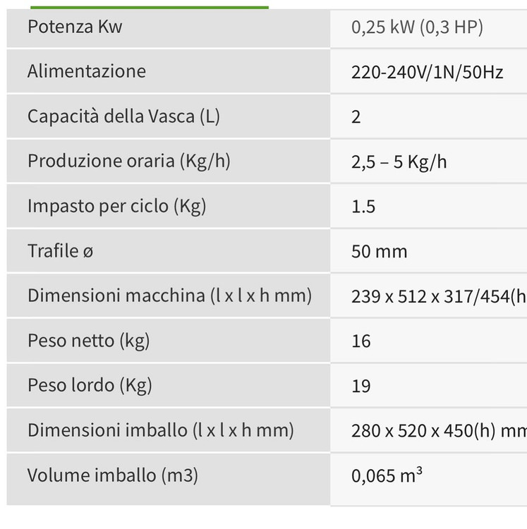 پاستامیکر fimar